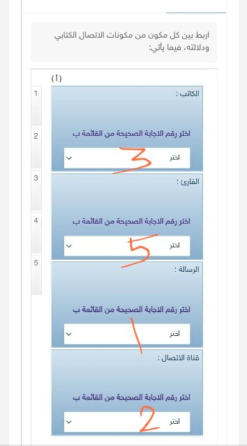 اربط بين كل مكون من مكونات الاتصال الكتابي ودلالته، فيما يأتي